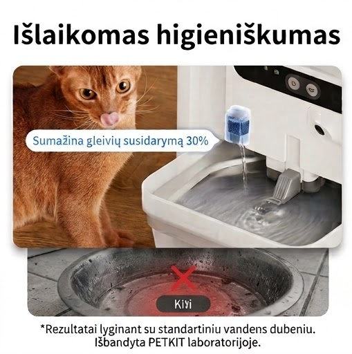 PETKIT Fountain Cube C – vandens filtravimo modulis skirtas Eversweet Ultra (3 vnt.) - Image 4